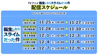 TVアニメ「転生したらスライムだった件」配信スケジュール