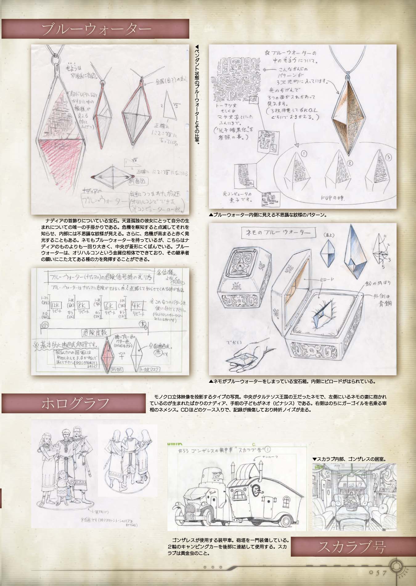「ふしぎの海のナディア公式記録集」より