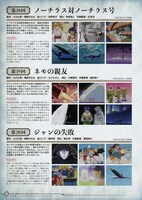 「ふしぎの海のナディア公式記録集」より