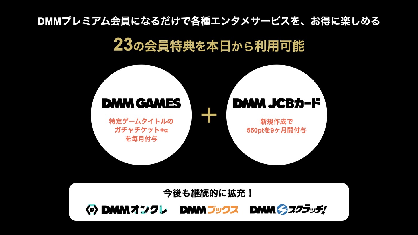 DMM プレミアムの紹介。