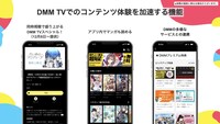 DMM TVの紹介。