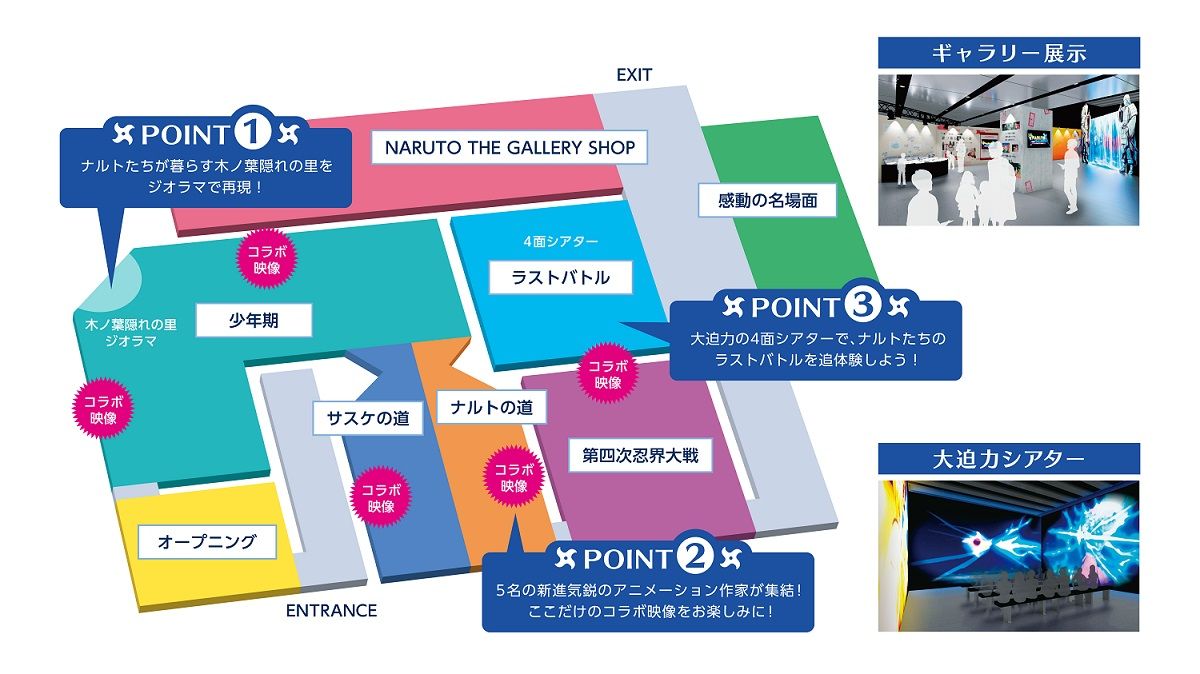 アニメ『NARUTO-ナルト-』20周年記念 NARUTO THE GALLERY」会場マップ