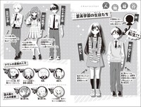 「彼女が生きてる世界線！」の登場人物紹介。