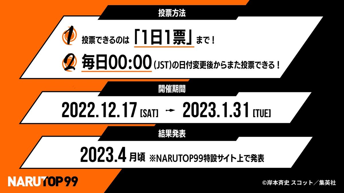 「NARUTOP99」のルール。 (c)岸本斉史 スコット／集英社