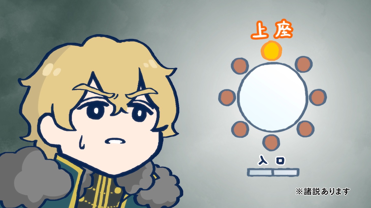 ショートアニメ「Fate/Grand Order 藤丸立香はわからない」より。