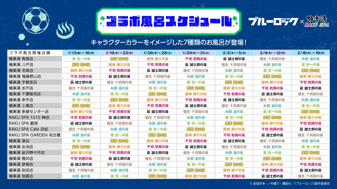 「ブルーロック×極楽湯・RAKU SPAコラボ “エゴイストたちのふろロック”」コラボ風呂スケジュール