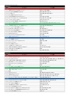 「AnimeJapan 2023」AJステージのプログラム一覧。