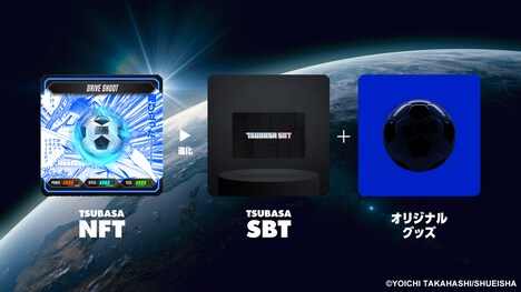 「TSUBASA NFT」はSBT化することもできる。