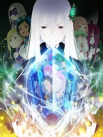 3月25日にメインステージでイベントが行われる「Re:ゼロから始める異世界生活」のビジュアル。
