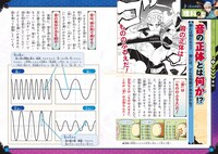 「鬼滅の刃 キメツ学園！全集中ドリル 音の呼吸編」より。 (c)吾峠呼世晴・帆上夏希/集英社