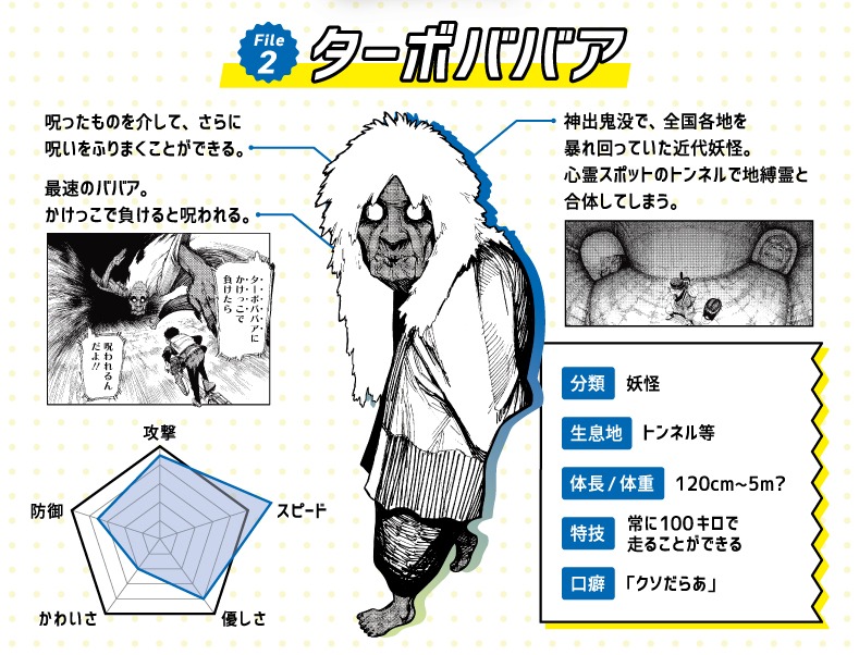 「ダンダダン」と月刊ムーのコラボ小冊子より。 (c)龍幸伸/集英社