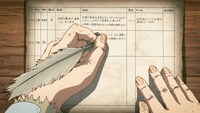 アニメ「この世界は不完全すぎる」ティザーPVより。