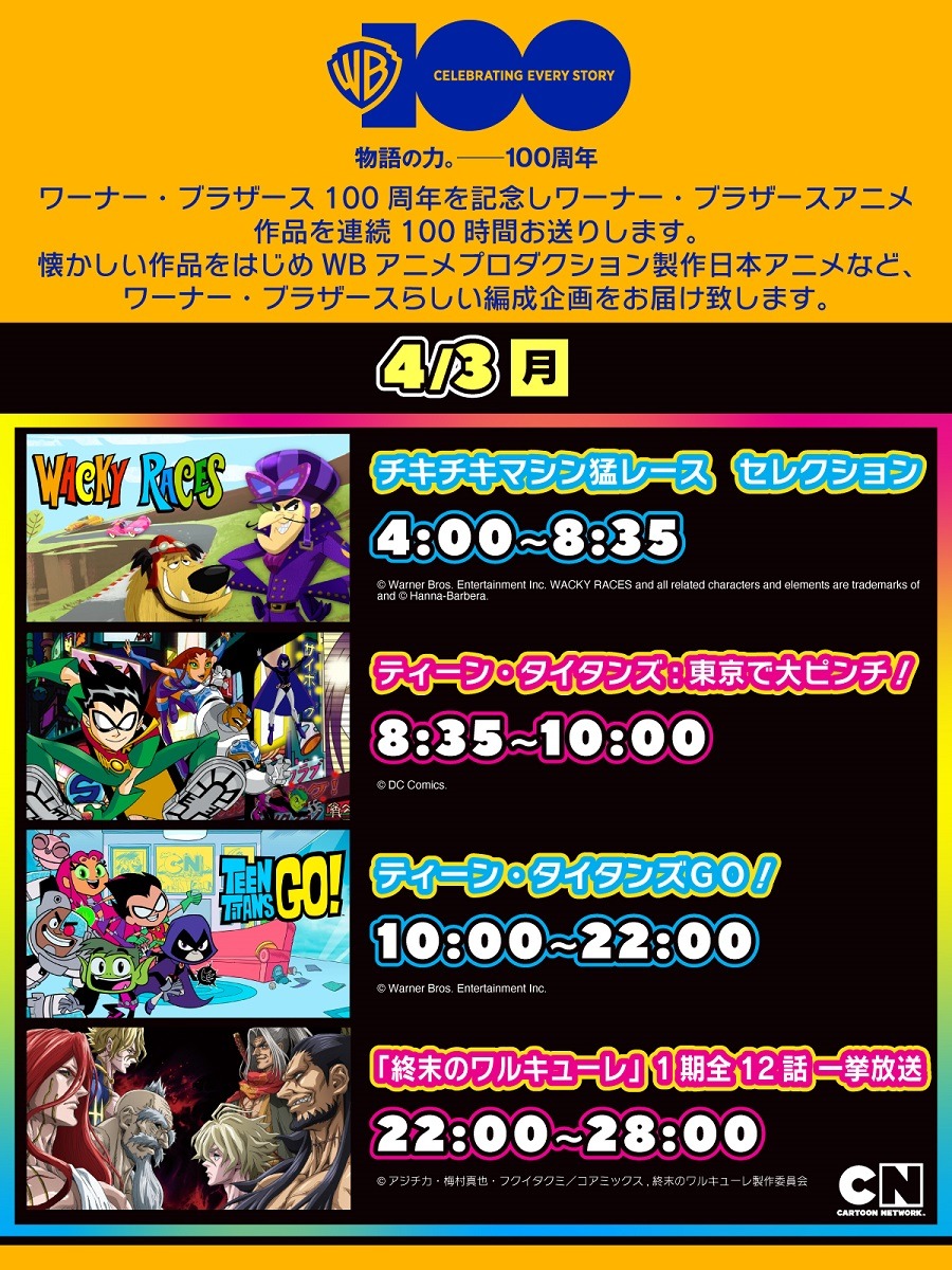 「ワーナー・ブラザース100周年記念特別編成 100時間連続放送」告知ビジュアル