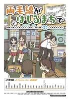 あらゐけいいちがイラストを寄稿したポスター。