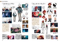 「The Report of 機動戦士ガンダム 水星の魔女 Season1」より。