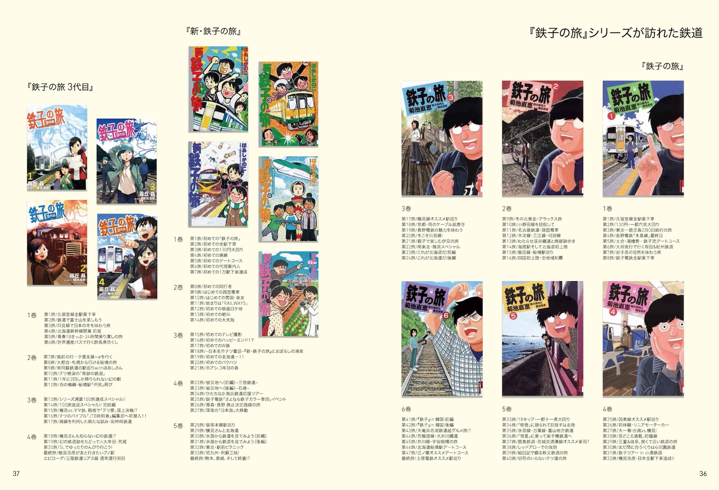 「マンガと鉄道」