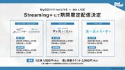 「MyGO!!!!! 1st LIVE～4th LIVE期間限定有料配信」の詳細情報。