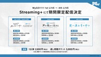 「MyGO!!!!! 1st LIVE～4th LIVE期間限定有料配信」の詳細情報。