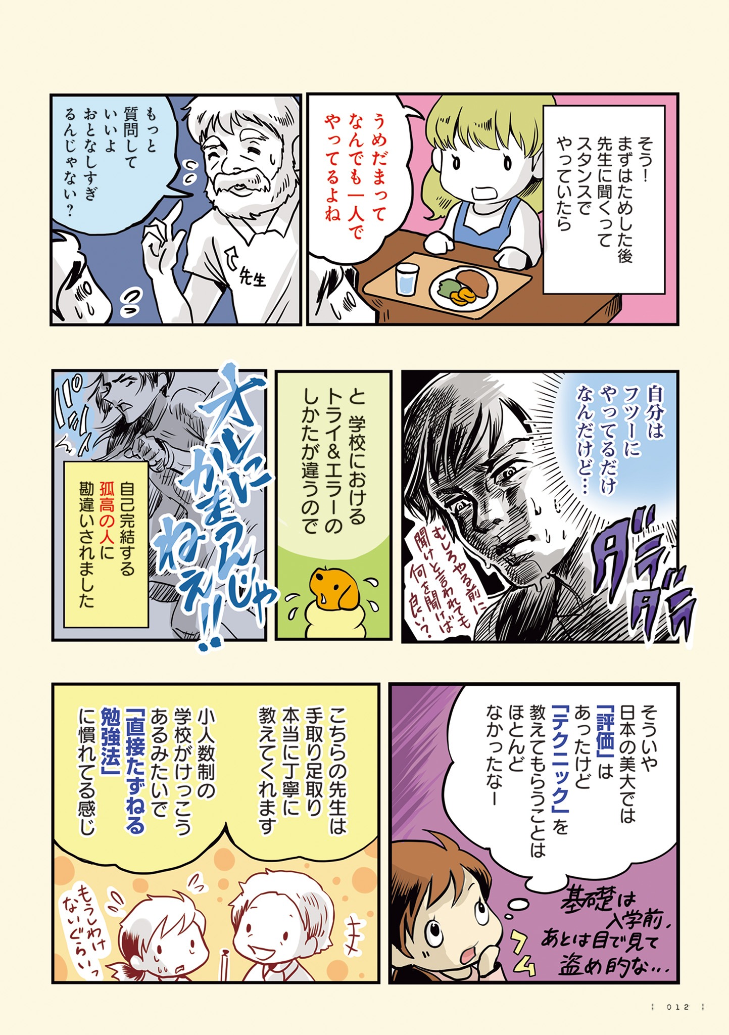 「流転7年うめだまのイギリス・アメリカ自由帳」より。