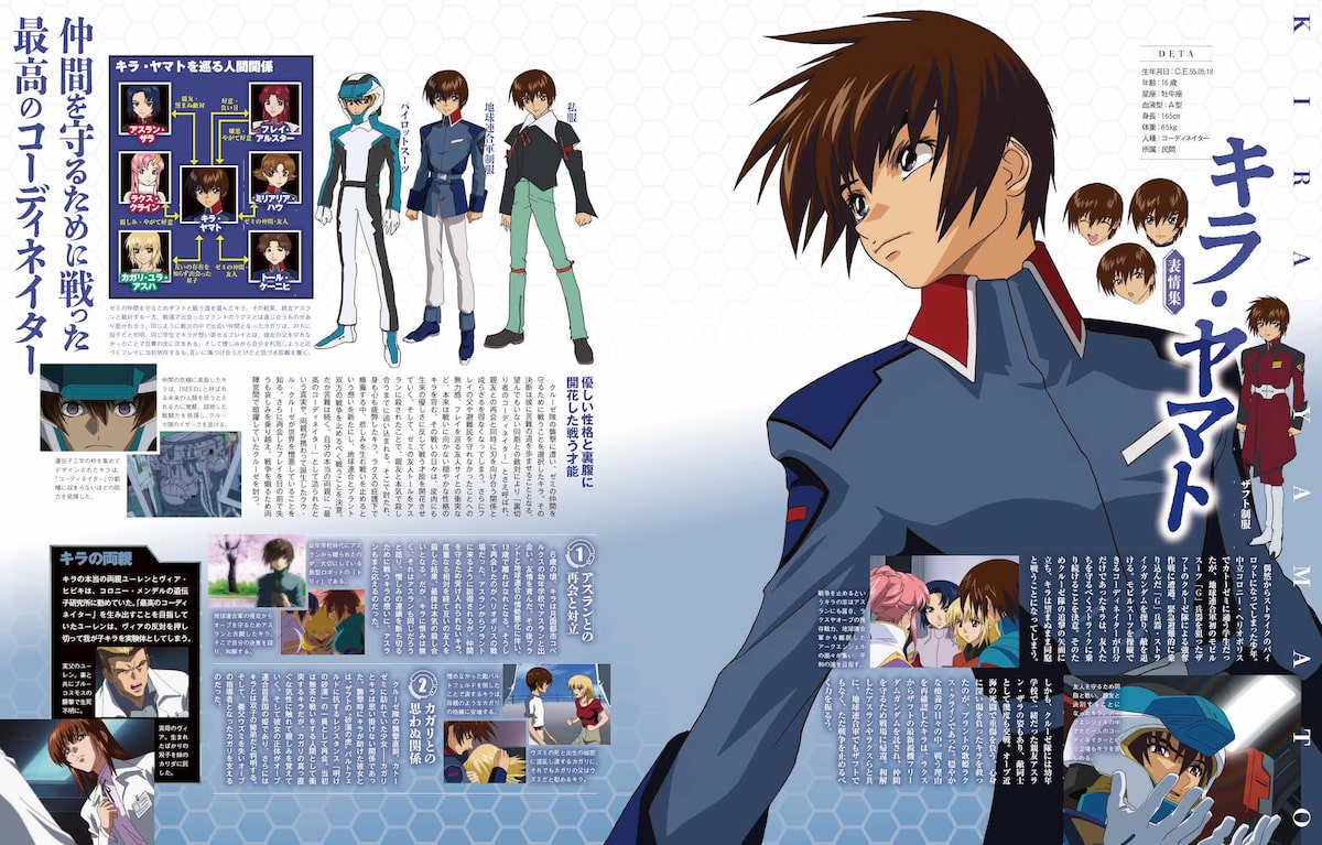 機動戦士ガンダムSEED大解剖」より。 - 「ガンダムSEED」キラ 