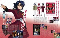 「機動戦士ガンダムSEED大解剖」より。