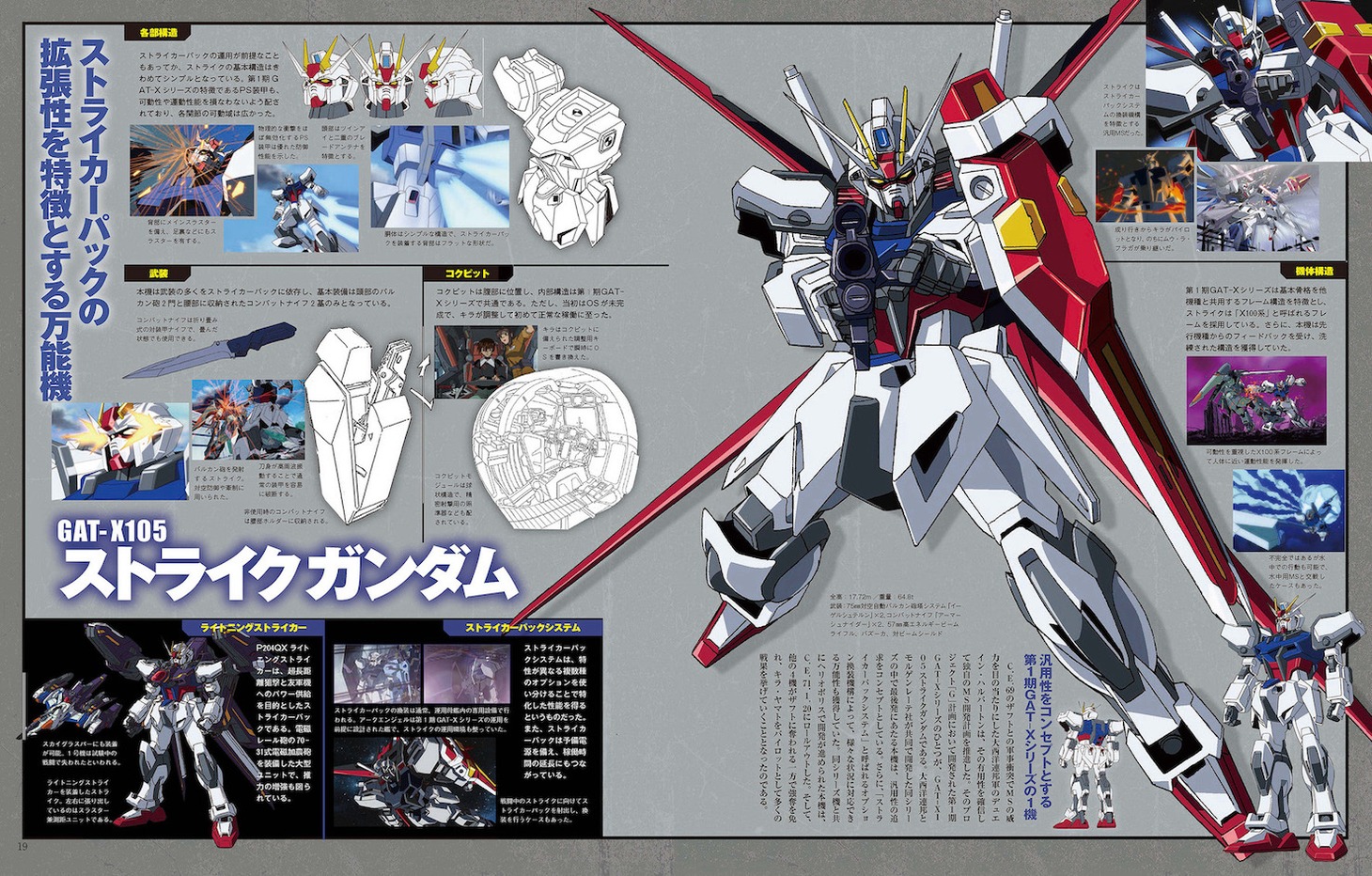 「機動戦士ガンダムSEED大解剖」より。