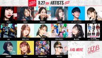 「Animelo Summer Live 2023 -AXEL-」8月27日の出演アーティスト。