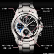 「セイコー ブラック・ジャック 50周年記念ウオッチ」の機能。