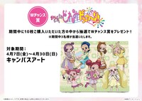 Wチャンス賞「キャンバスアート」