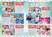 「デリシャスパーティ♡プリキュア オフィシャルコンプリートブック」より。