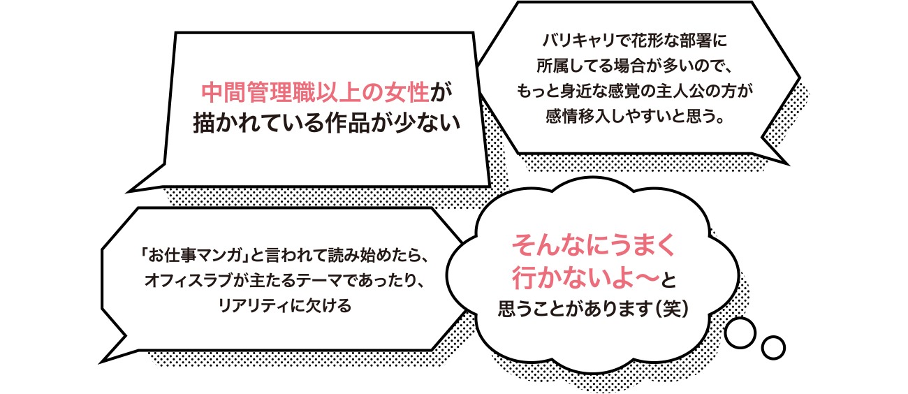 BAILAが行った読者アンケートの声。