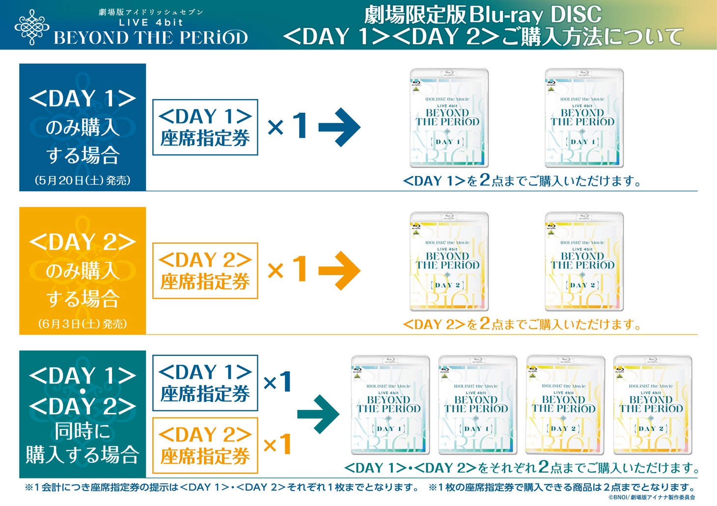 「劇場版アイドリッシュセブン LIVE 4bit BEYOND THE PERiOD」劇場限定版Blu-rayの購入方法。