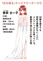 複製原画展に展示されているキャラクターファイルの見本。