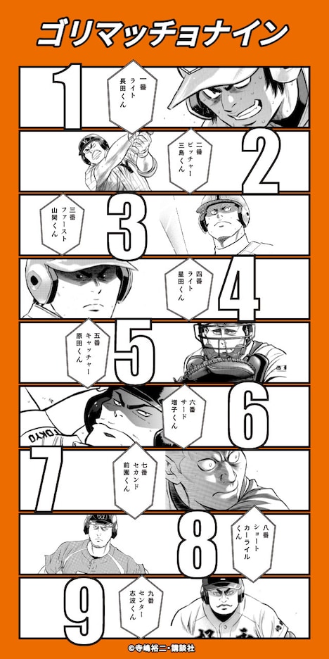 「ベストナインメイカー」作成イメージ