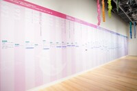 「はじめてのBL展」壁一面に書かれた1970年代からのBL展年表。