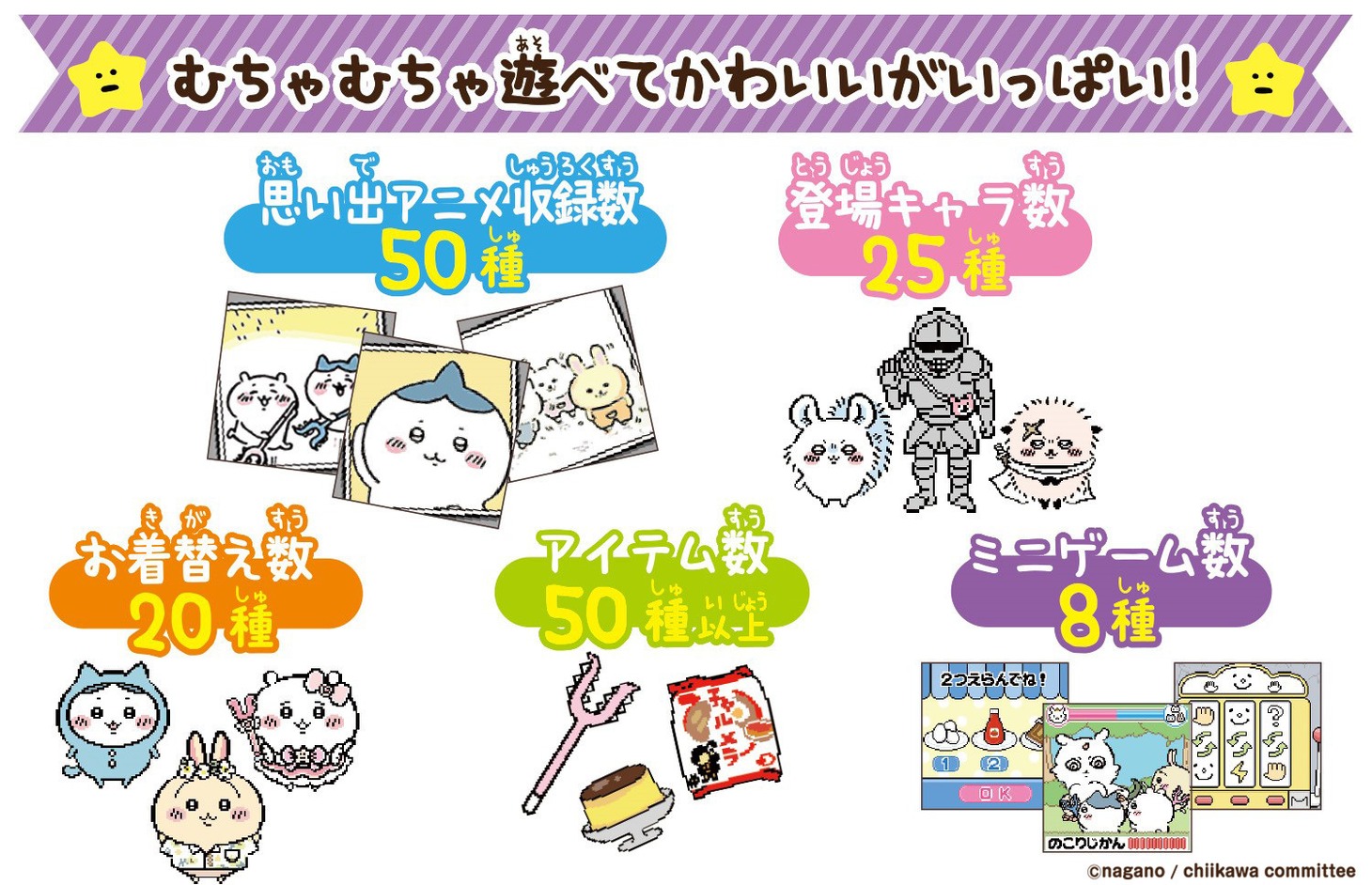 液晶ゲーム「ちいかわといっしょ」の商品説明。