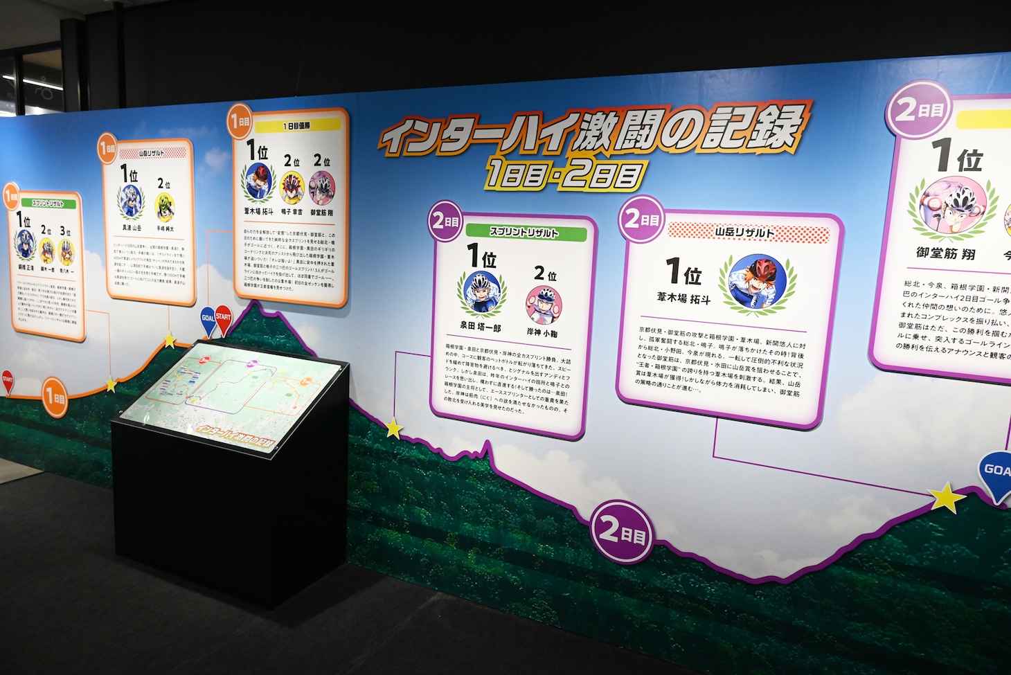 「TVアニメ『弱虫ペダル LIMIT BREAK』ボクたちの限界突破！展」の様子。