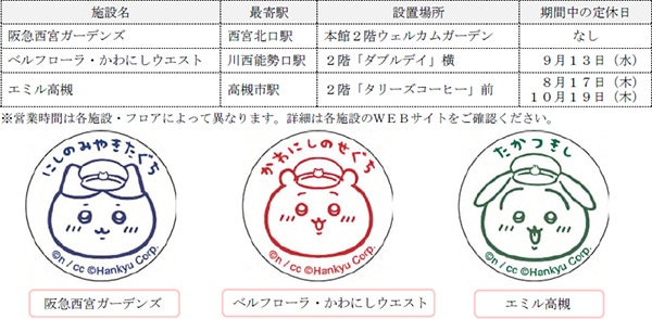 記念スタンプ