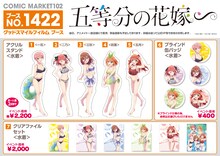 アニメ「五等分の花嫁∽」の「コミックマーケット102」グッズ一覧。