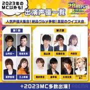 「人気声優大集合！絶品グルメ争奪！真夏のクイズ大会」第1部、第2部の出演声優一覧。