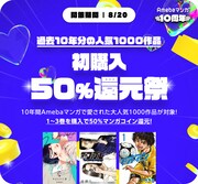 「過去10年分の人気 1000作品初購入50%還元祭」バナー