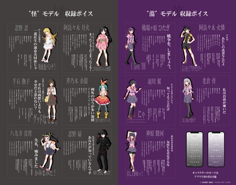 収録音声の一覧。