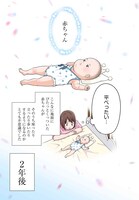 「エモーショナル赤ちゃん期 ～人間を2年育ててみた～」より。