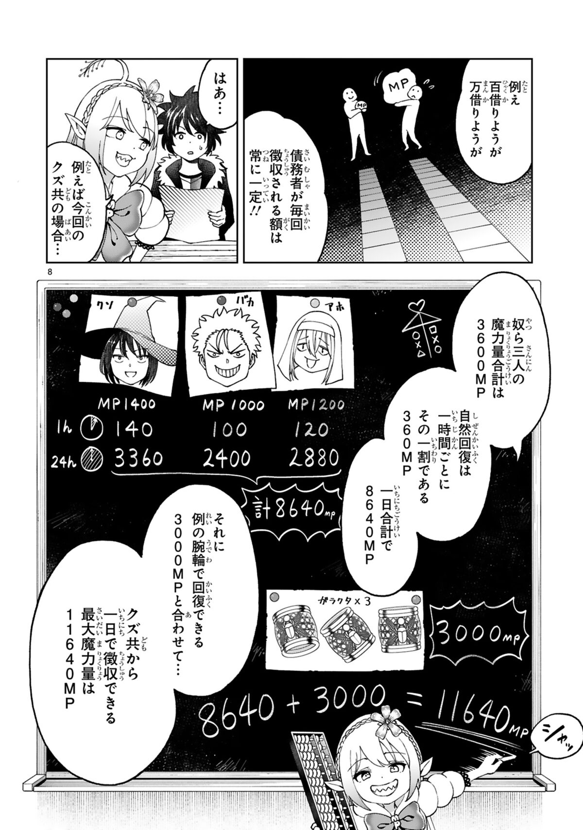 貸した魔力は【リボ払い】で強制徴収～用済みとパーティー追放された俺 