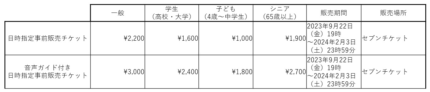 チケット情報