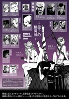 「龍子 RYUKO」相関図