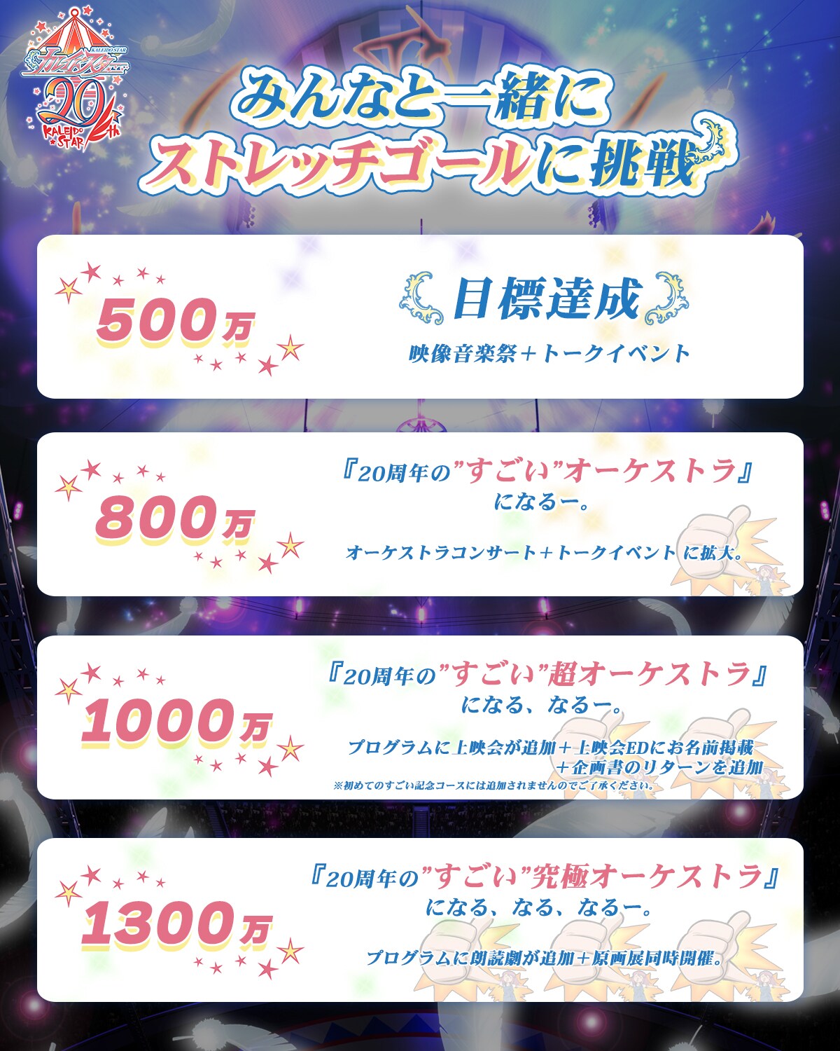 SHOWROOM(ショールーム) | ライブ配信サービス カレイドスター 22周年