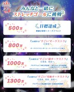 クラウドファンディングのストレッチゴール。