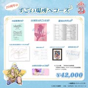 「20周年のすごい場所へコース」のリターン内容。