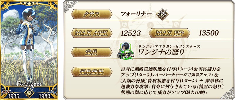 ワンジナの概要。